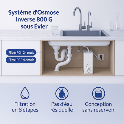 Filtre à eau sous évier à osmose inverse 800 GPD