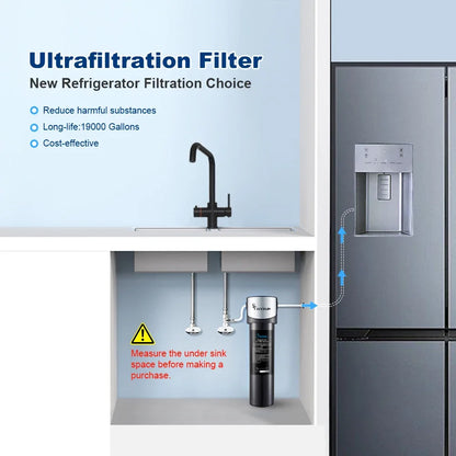 Filtre à eau sous évier à filtration multi-étapes | HYDRAVA