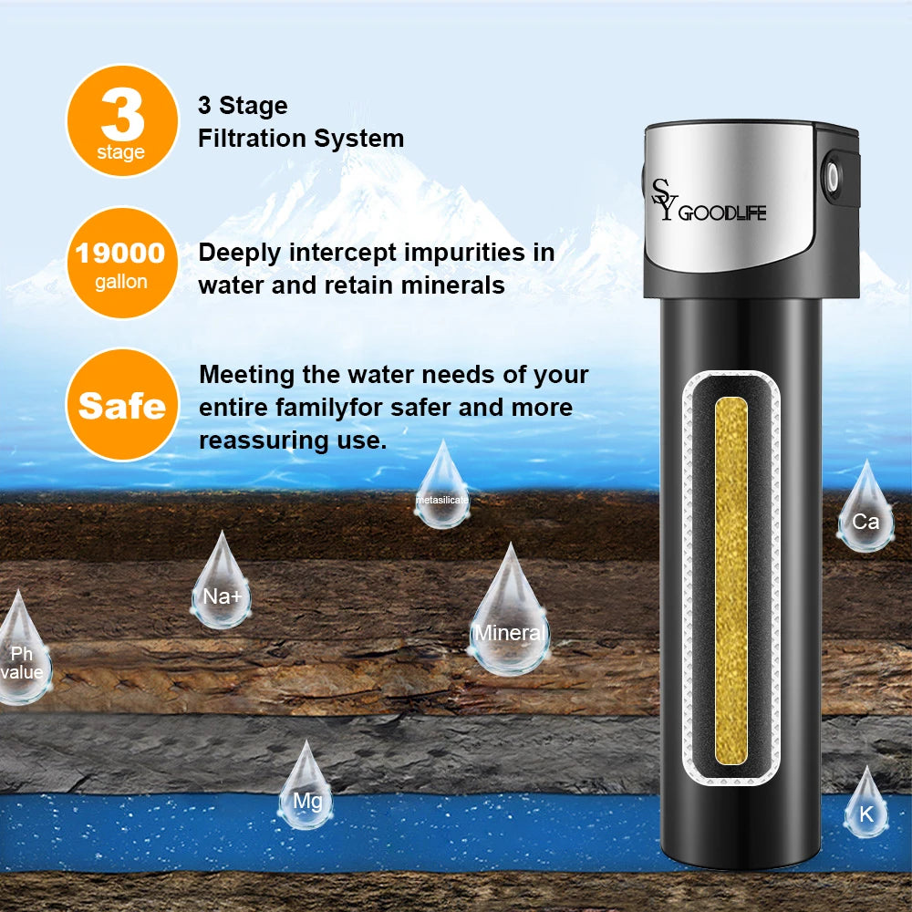 Filtre à eau sous évier à filtration multi-étapes | HYDRAVA