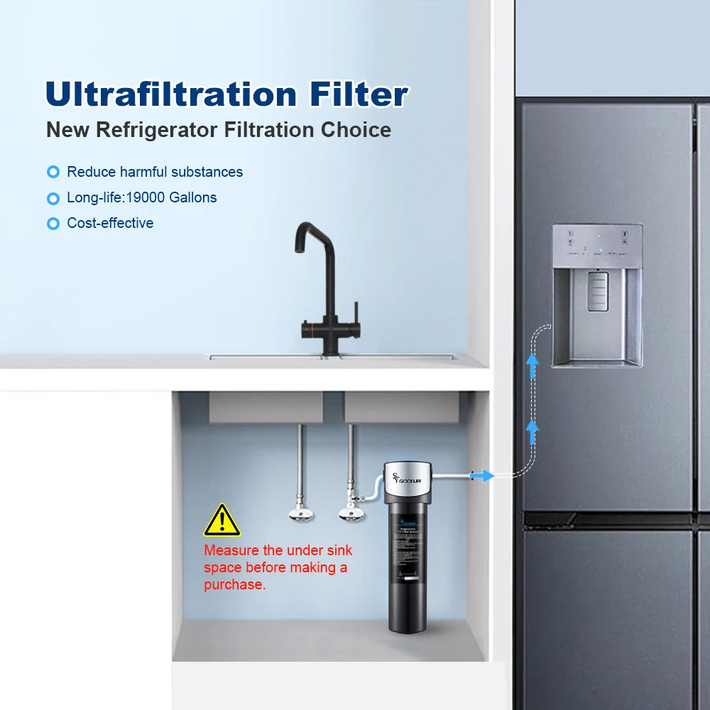 Filtre à eau sous évier à filtration multi-étapes | HYDRAVA
