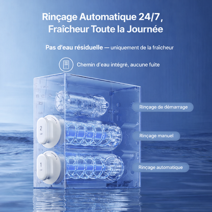 Filtre à eau sous évier à osmose inverse 800 GPD